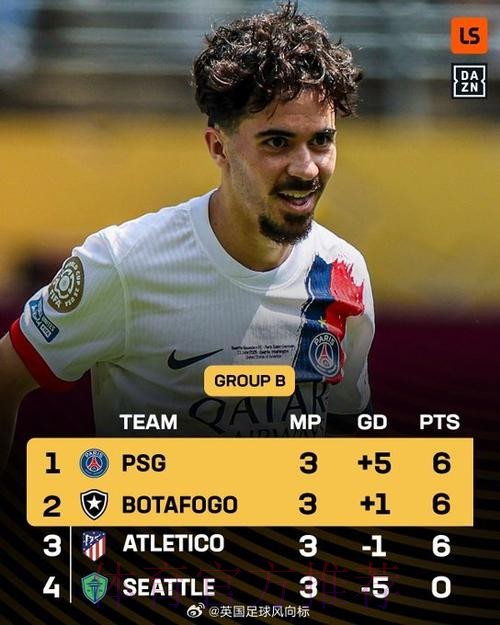 马基:巴黎仍是榜首无需担心 要为战皇马做好准备 马基:巴黎仍是榜首无需担心 要为战皇马做好准备